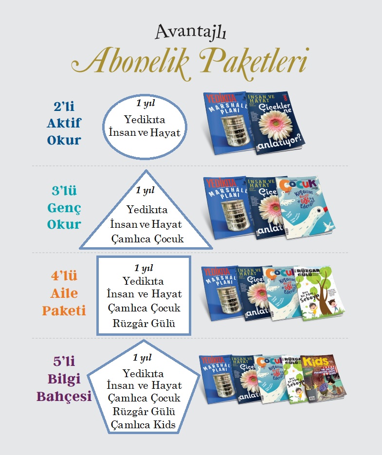 AVANTAJLI ABONELİK PAKETLERİ AVANTAJLI ABONELİK PAKETLERİ